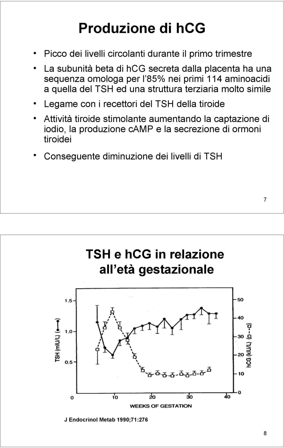recettori del TSH della tiroide Attività tiroide stimolante aumentando la captazione di iodio, la produzione camp e la secrezione