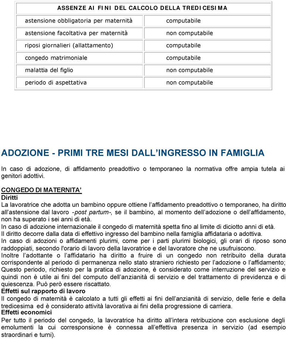 preadottivo o temporaneo la normativa offre ampia tutela ai genitori adottivi.