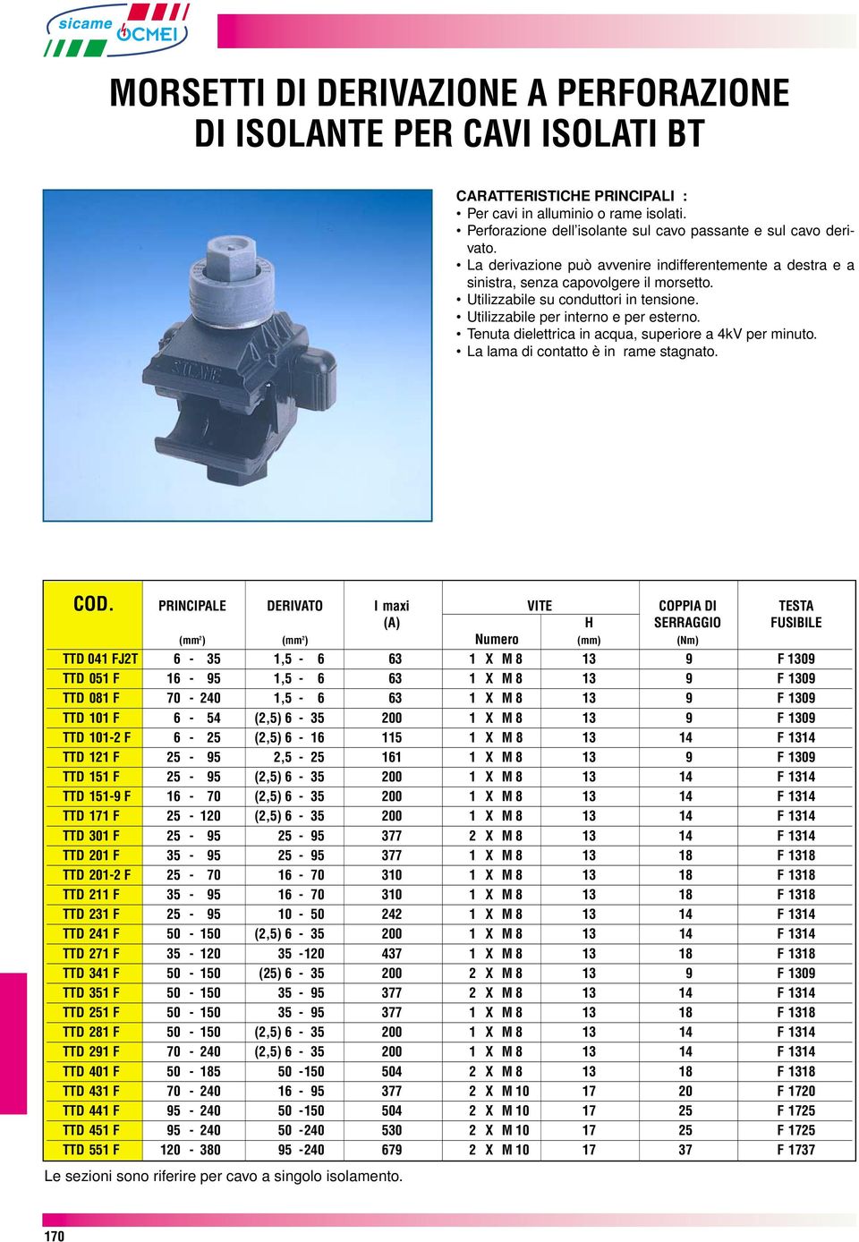 Utilizzabile su conduttori in tensione. Utilizzabile per interno e per esterno. Tenuta dielettrica in acqua, superiore a 4kV per minuto. La lama di contatto è in rame stagnato. COD.