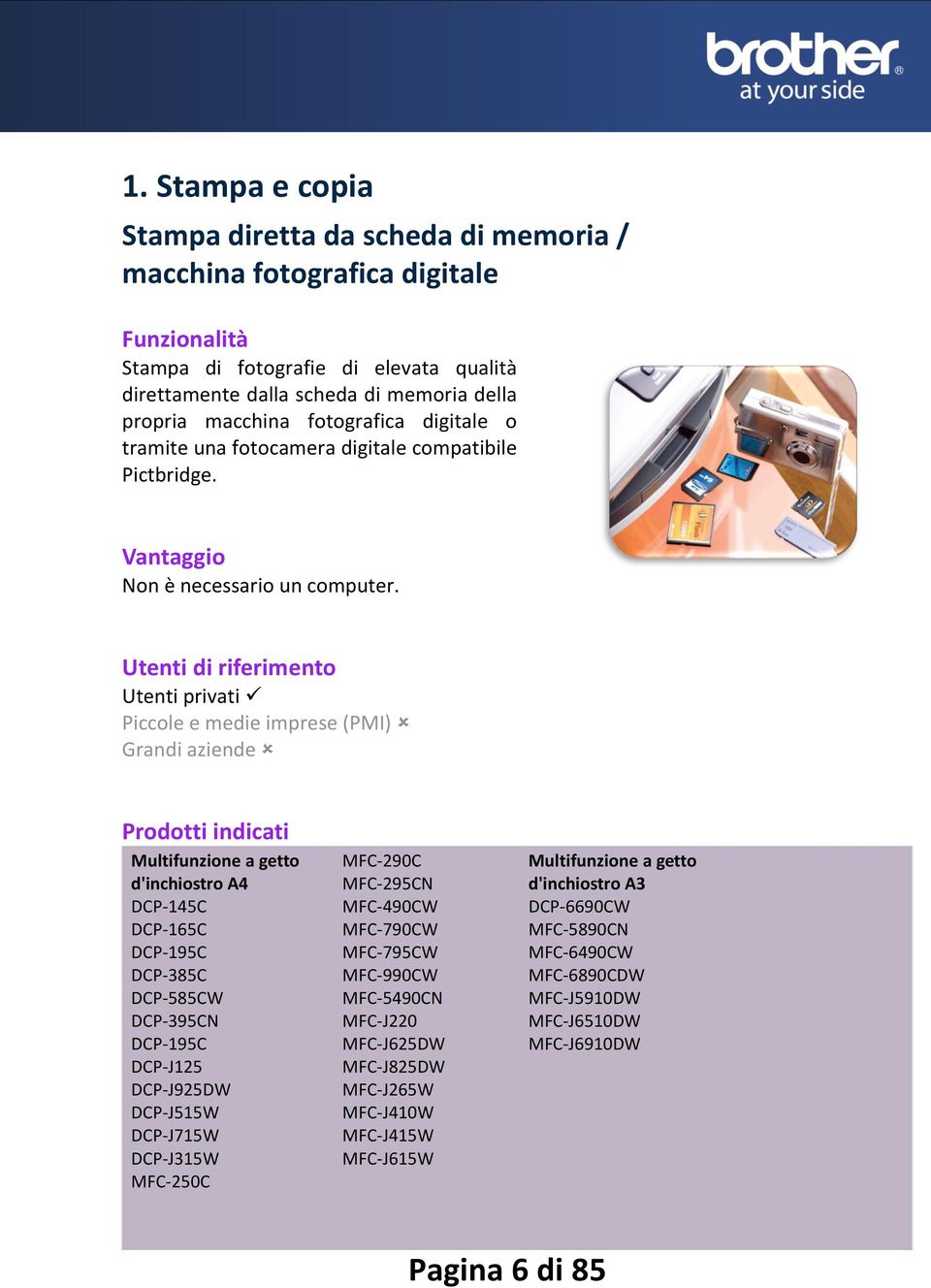 a getto d'inchiostro A4 DCP-145C DCP-165C DCP-195C DCP-385C DCP-585CW DCP-395CN DCP-195C DCP-J125 DCP-J925DW DCP-J515W DCP-J715W DCP-J315W MFC-250C MFC-290C MFC-295CN