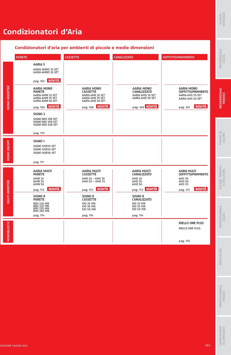 AARIA AMD 50 SET pag. 166 pag. 168 pag. 169 pag. 167 AARIA MONO SOFFITTO/AVIMENTO AARIA AMS 35 SET AARIA AMS 50 SET RESIDENZIAE SIGNO 2 SIGNO WDI 25R SET SIGNO WDI 35R SET SIGNO WDI 50R SET pag.