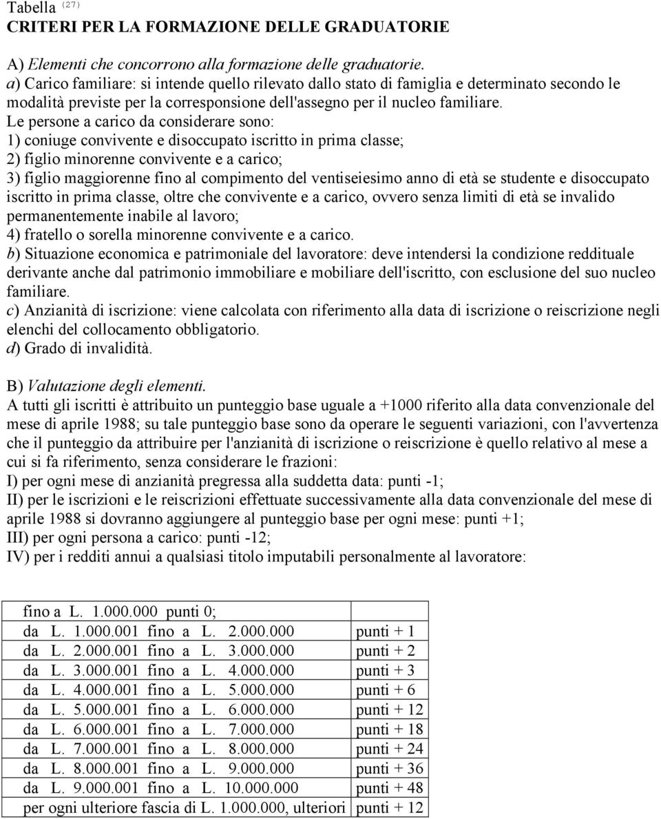 Le persone a carico da considerare sono: 1) coniuge convivente e disoccupato iscritto in prima classe; 2) figlio minorenne convivente e a carico; 3) figlio maggiorenne fino al compimento del