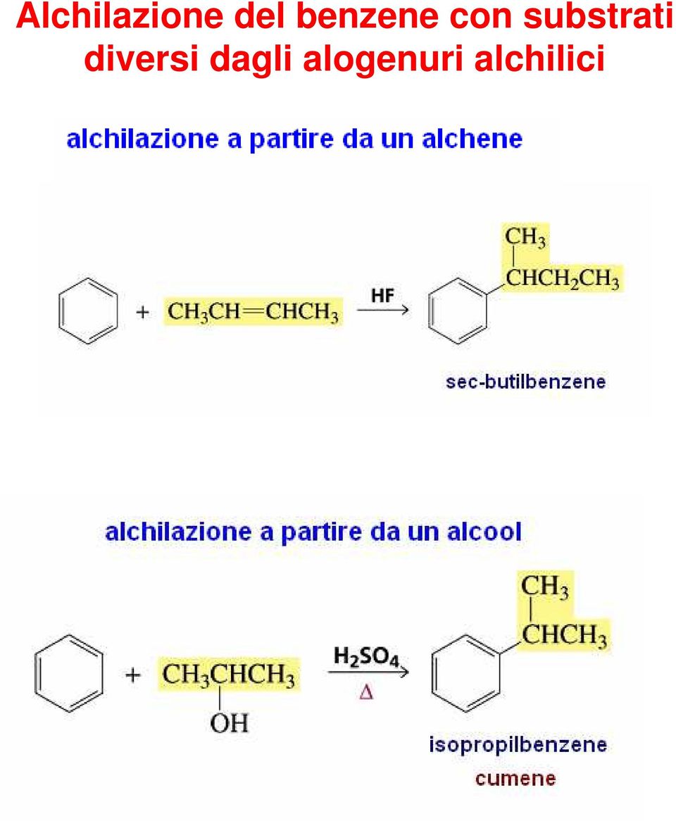 substrati diversi