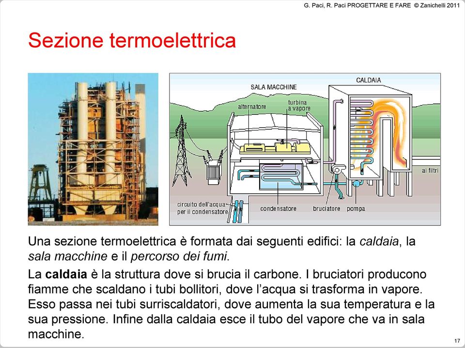 I bruciatori producono fiamme che scaldano i tubi bollitori, dove l acqua si trasforma in vapore.