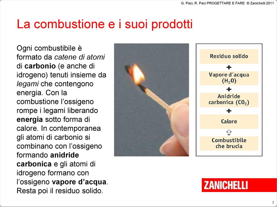 Con la combustione l ossigeno rompe i legami liberando energia sotto forma di calore.