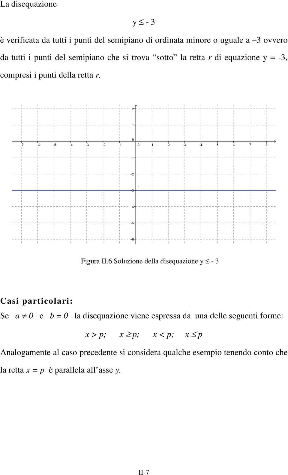 6 Soluzione della disequazione y - 3 Casi particolari: Se a 0 e b = 0 la disequazione viene espressa da una delle seguenti