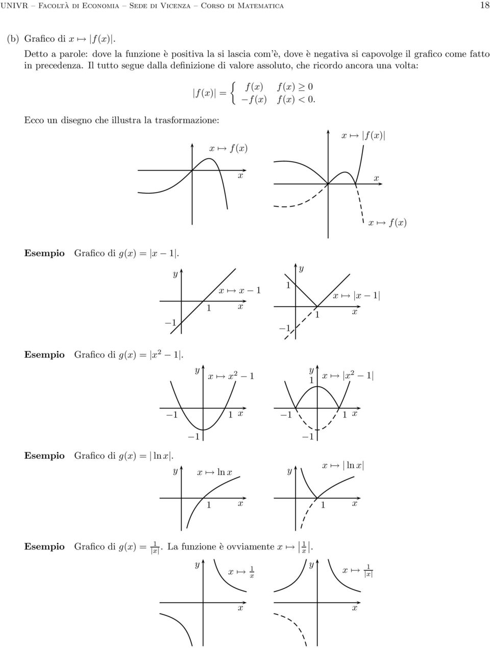 1 Grafico Di Una Funzione Reale 1 2 Funzioni Elementari