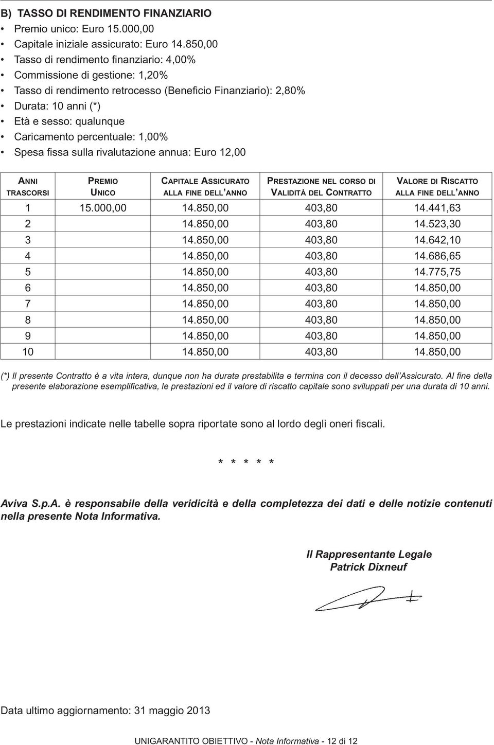 percentuale: 1,00% Spesa fi ssa sulla rivalutazione annua: Euro 12,00 ANNI PREMIO CAPITALE ASSICURATO PRESTAZIONE NEL CORSO DI VALORE DI RISCATTO TRASCORSI UNICO ALLA FINE DELL ANNO VALIDITÀ DEL