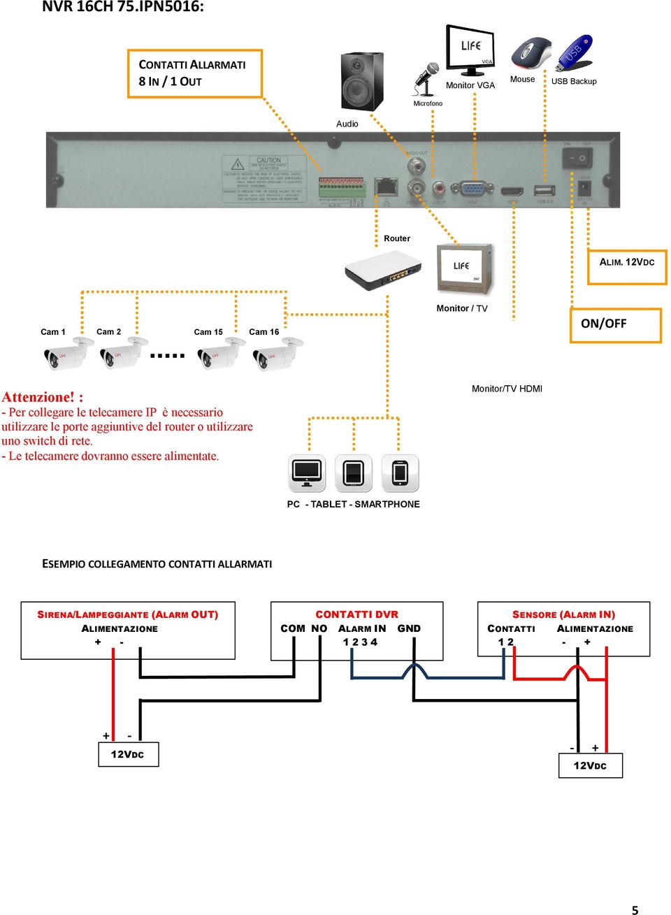 : - Per collegare le telecamere IP è necessario utilizzare le porte aggiuntive del router o utilizzare uno switch di rete.