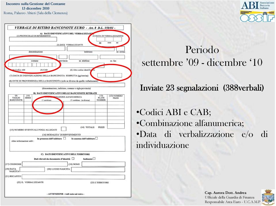 Codici ABI e CAB; Combinazione