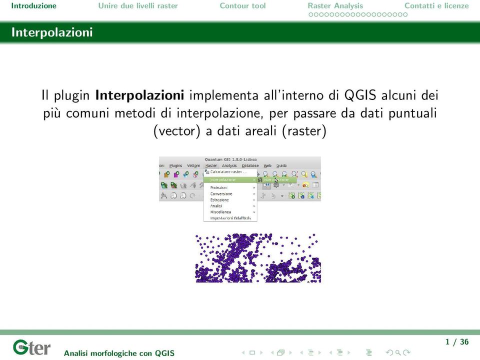 comuni metodi di interpolazione, per passare