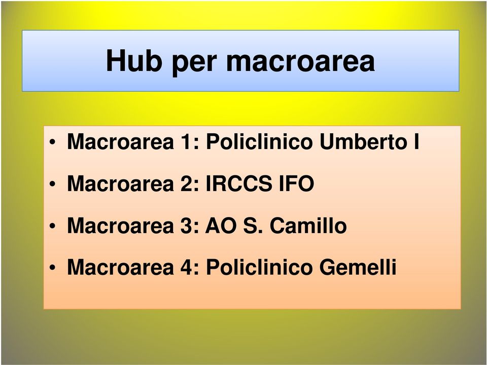 2: IRCCS IFO Macroarea 3: AO S.