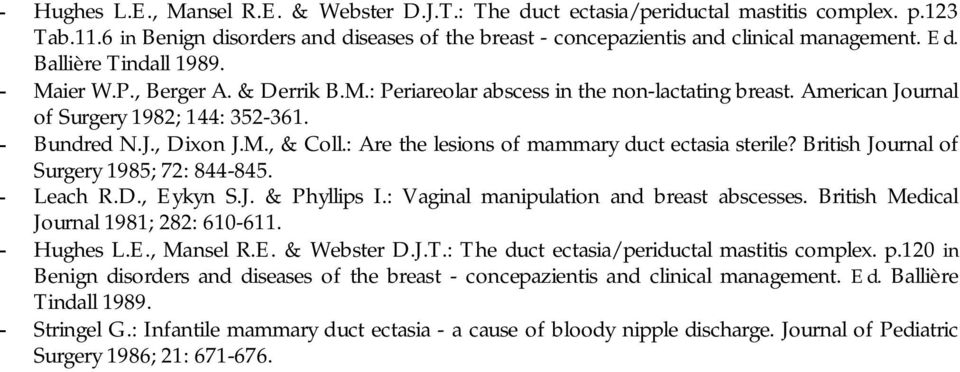 : Are the lesions of mammary duct ectasia sterile? British Journal of Surgery 1985; 72: 844-845. - Leach R.D., Eykyn S.J. & Phyllips I.: Vaginal manipulation and breast abscesses.