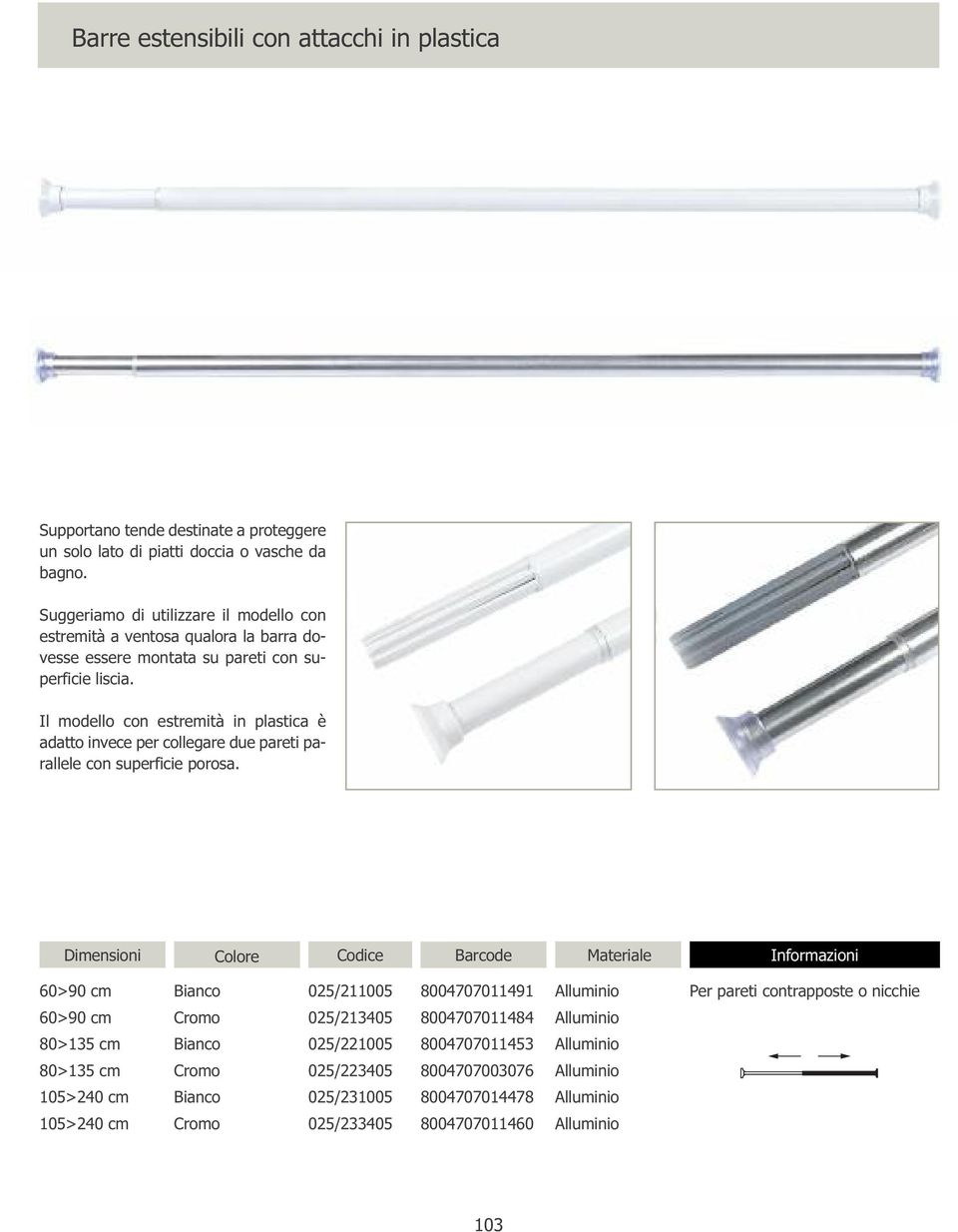 Il modello con estremità in plastica è adatto invece per collegare due pareti parallele con superficie porosa.