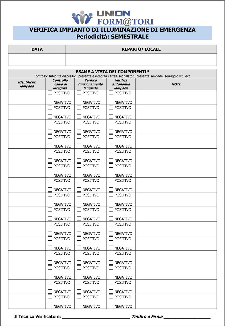 segnalatori, presenza lampade, serraggio viti, ecc. Controllo Identificaz.