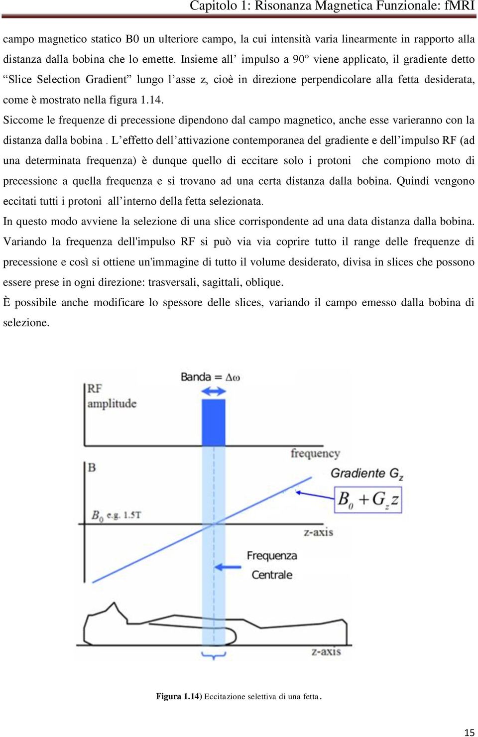 Siccome le frequenze di precessione dipendono dal campo magnetico, anche esse varieranno con la distanza dalla bobina.