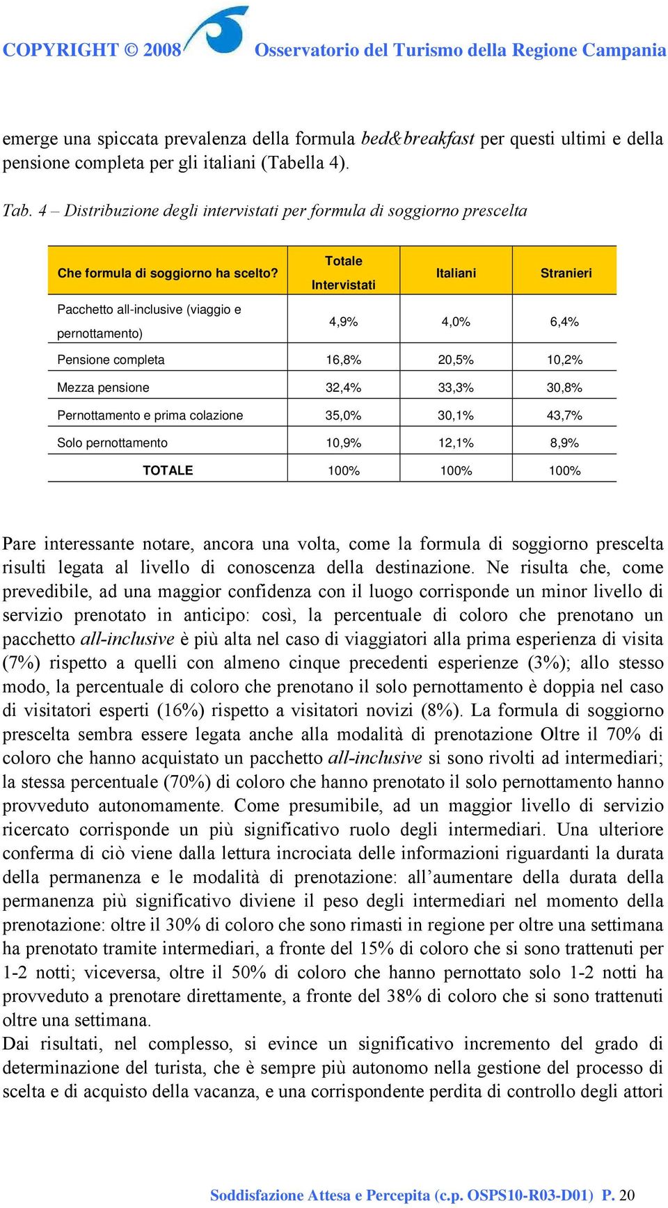 Pacchetto all-inclusive (viaggio e pernottamento) Totale Intervistati Italiani Stranieri 4,9% 4,0% 6,4% Pensione completa 16,8% 20,5% 10,2% Mezza pensione 32,4% 33,3% 30,8% Pernottamento e prima