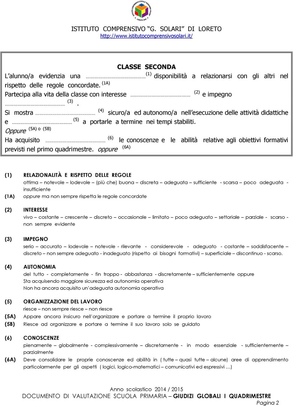 (5A) o (5B) sicuro/a ed autonomo/a nell esecuzione delle attività didattiche Oppure Ha acquisito (6) le conoscenze e le abilità relative agli obiettivi formativi previsti nel primo quadrimestre.