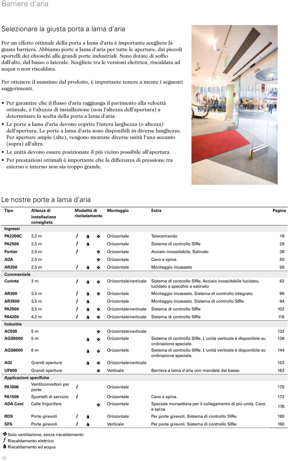 Scegliete tra le versioni elettrica, riscaldata ad o non riscaldata. Per ottenere il massimo dal prodotto, è importante tenere a mente i seguenti suggerimenti.