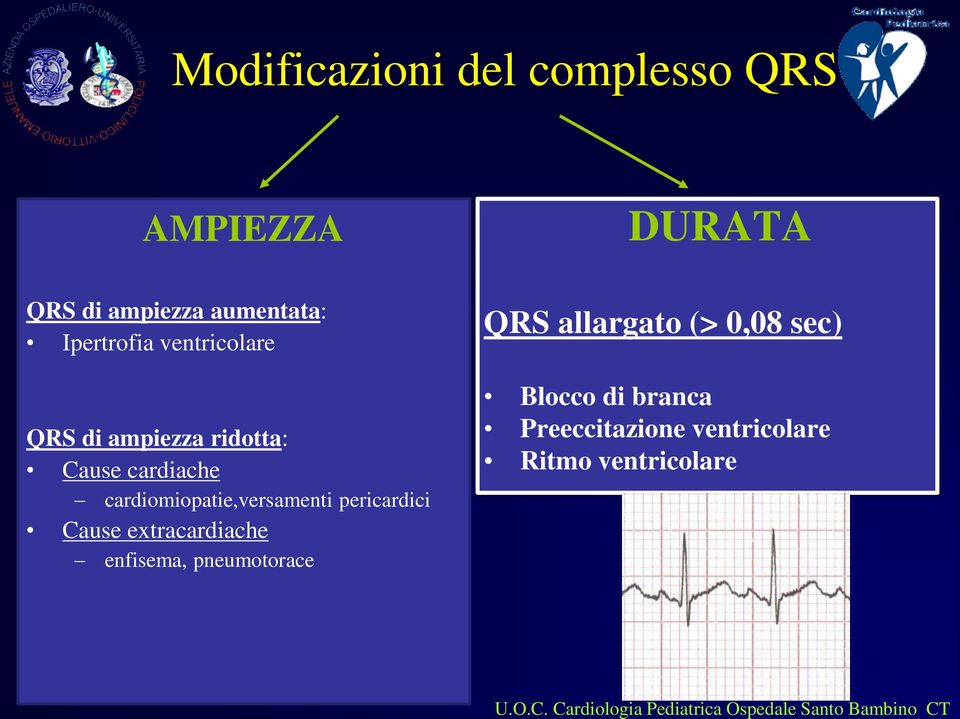 cardiomiopatie,versamenti pericardici Cause extracardiache enfisema,