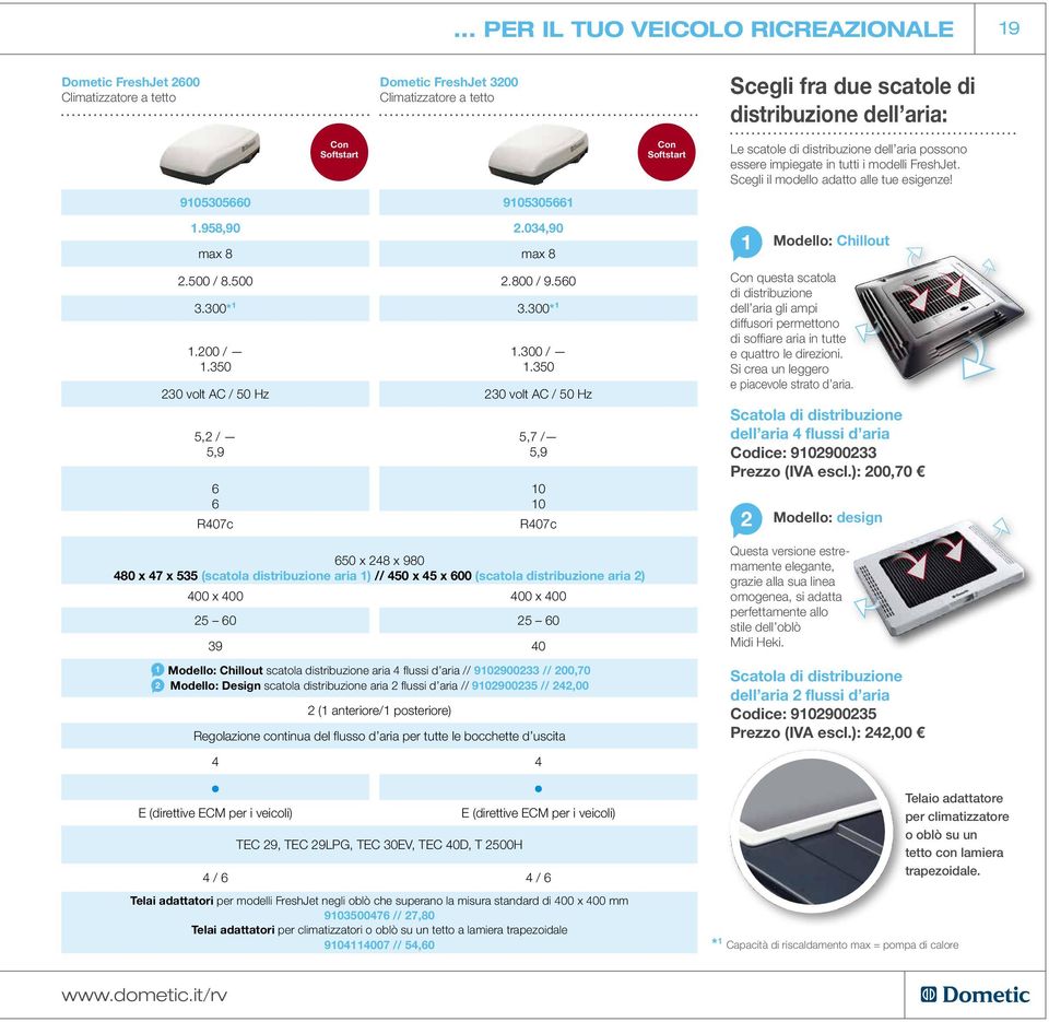 350 230 volt AC / 50 Hz 230 volt AC / 50 Hz 5,2 / 5,9 6 6 R407c Con Softstart 5,7 / 5,9 10 10 R407c Con Softstart Le scatole di distribuzione dell aria possono essere impiegate in tutti i modelli