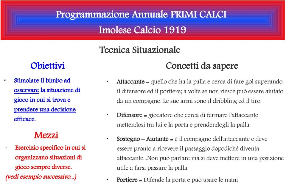 ..) Concetti da sapere Attaccante = quello che ha la palla e cerca di fare gol superando il difensore ed il portiere; a volte se non riesce può essere aiutato da un compagno.