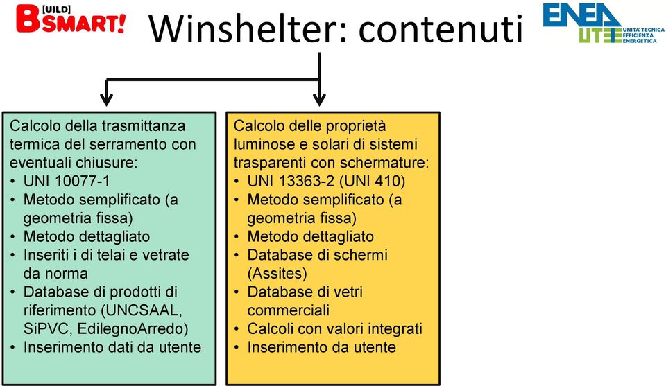 Inserimento dati da utente Calcolo delle proprietà luminose e solari di sistemi trasparenti con schermature: UNI