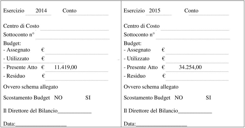 419,00 - Residuo Ovvero schema allegato Esercizio 2015 Conto ----------------------------------------- ---------------------------------------------------------------- Centro di Costo -