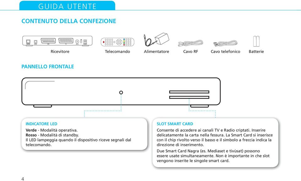 SLOT SMART CARD Consente di accedere ai canali TV e Radio criptati. Inserire delicatamente la carta nella fessura.