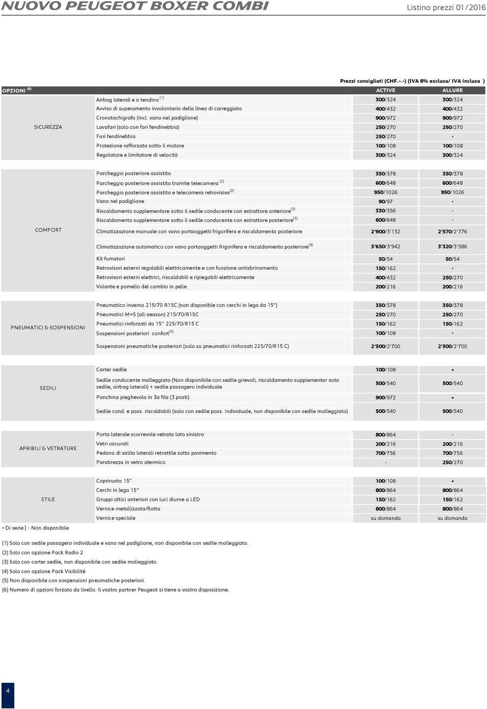 Cronotachigrafo (incl.