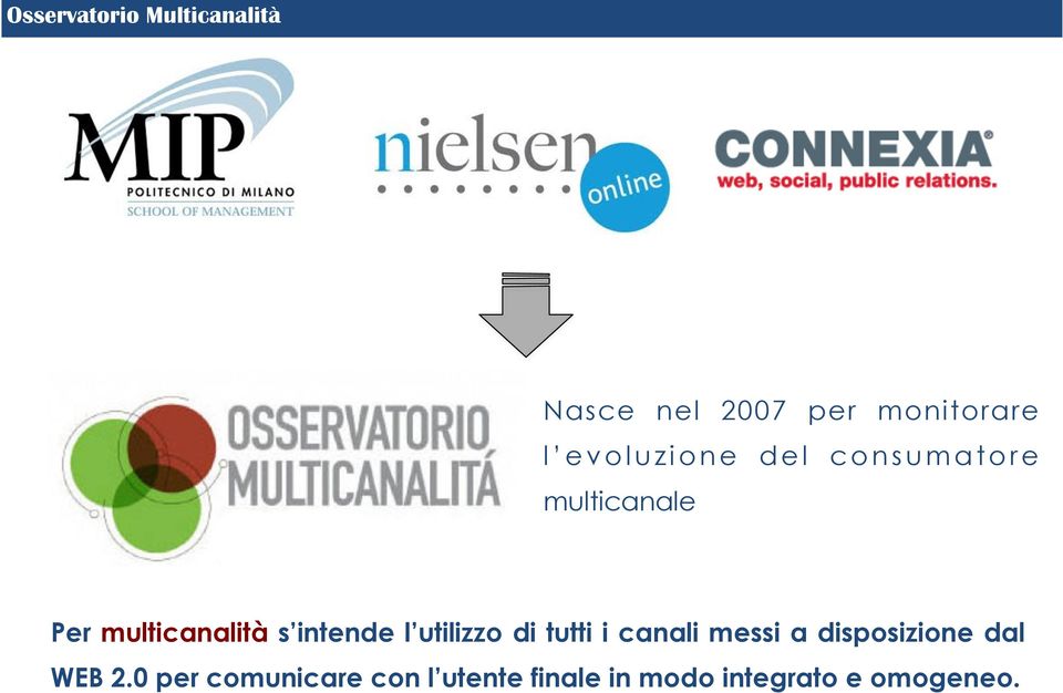 intende l utilizzo di tutti i canali messi a disposizione dal