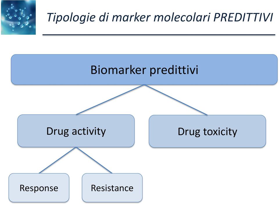 Biomarker predittivi Drug