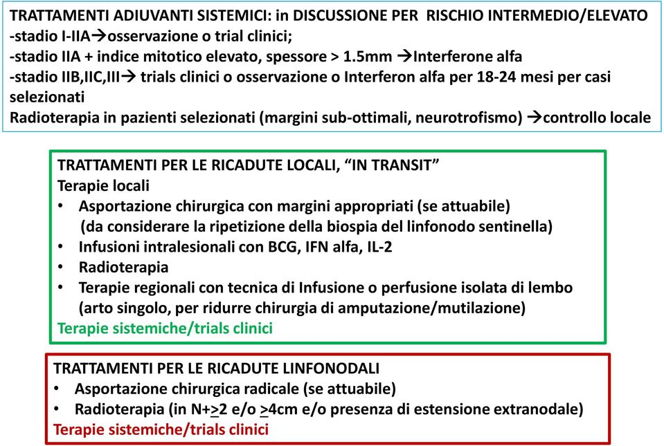 controllo locale TRATTAMENTI PER LE RICADUTE LOCALI, IN TRANSIT Terapie locali Asportazione chirurgica con margini appropriati (se attuabile) (da considerare la ripetizione della biospia del