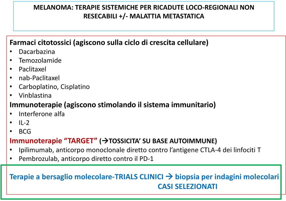 immunitario) Interferone alfa IL-2 BCG Immunoterapie TARGET ( TOSSICITA SU BASE AUTOIMMUNE) Ipilimumab, anticorpo monoclonale diretto contro l antigene