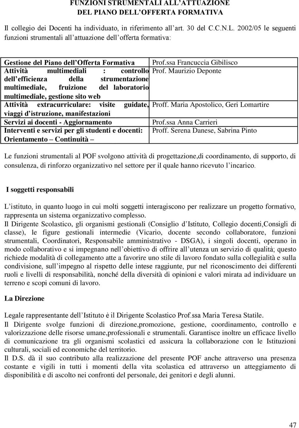 Maurizio Deponte dell efficienza della strumentazione multimediale, fruizione del laboratorio multimediale, gestione sito web Attività extracurriculare: visite guidate, Proff.