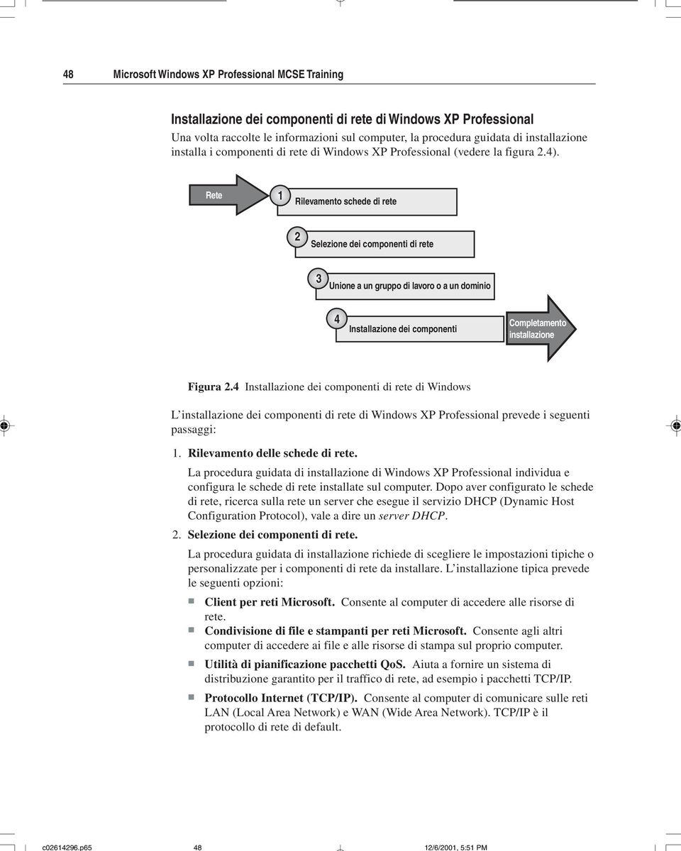 Rete 1 Rilevamento schede di rete 2 Selezione dei componenti di rete 3 Unione a un gruppo di lavoro o a un dominio 4 Installazione dei componenti Completamento installazione Figura 2.