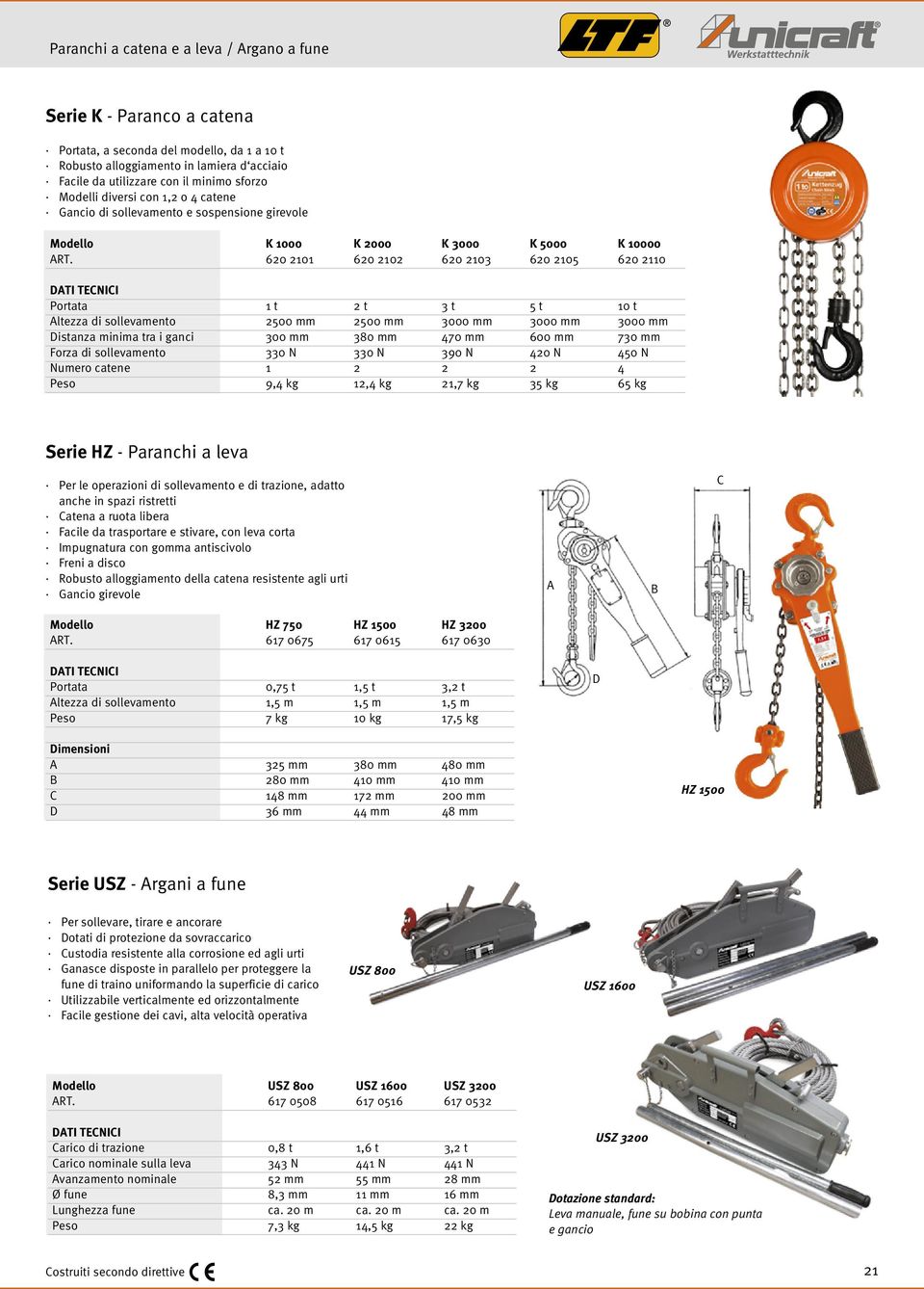 620 2101 620 2102 620 2103 620 2105 620 2110 1 t 2 t 3 t 5 t 10 t Altezza di sollevamento 2500 mm 2500 mm 3000 mm 3000 mm 3000 mm Distanza minima tra i ganci 300 mm 380 mm 470 mm 600 mm 730 mm Forza