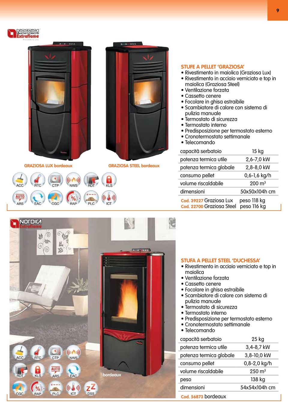 Cronotermostato settimanale Telecomando capacità serbatoio 15 kg potenza termica utile 2,6-7,0 kw potenza termica globale 2,8-8,0 kw consumo pellet 0,6-1,6 kg/h volume riscaldabile 200 m 3 50x50x104h