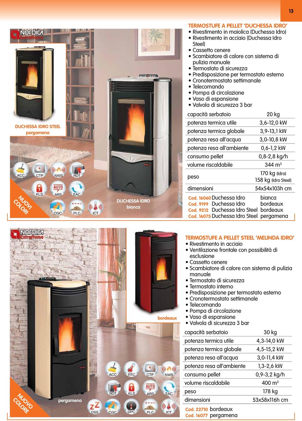 espansione Valvola di sicurezza 3 bar capacità serbatoio 20 kg potenza termica utile 3,6-12,0 kw potenza termica globale 3,9-13,1 kw potenza resa all acqua 3,0-10,8 kw potenza resa all ambiente