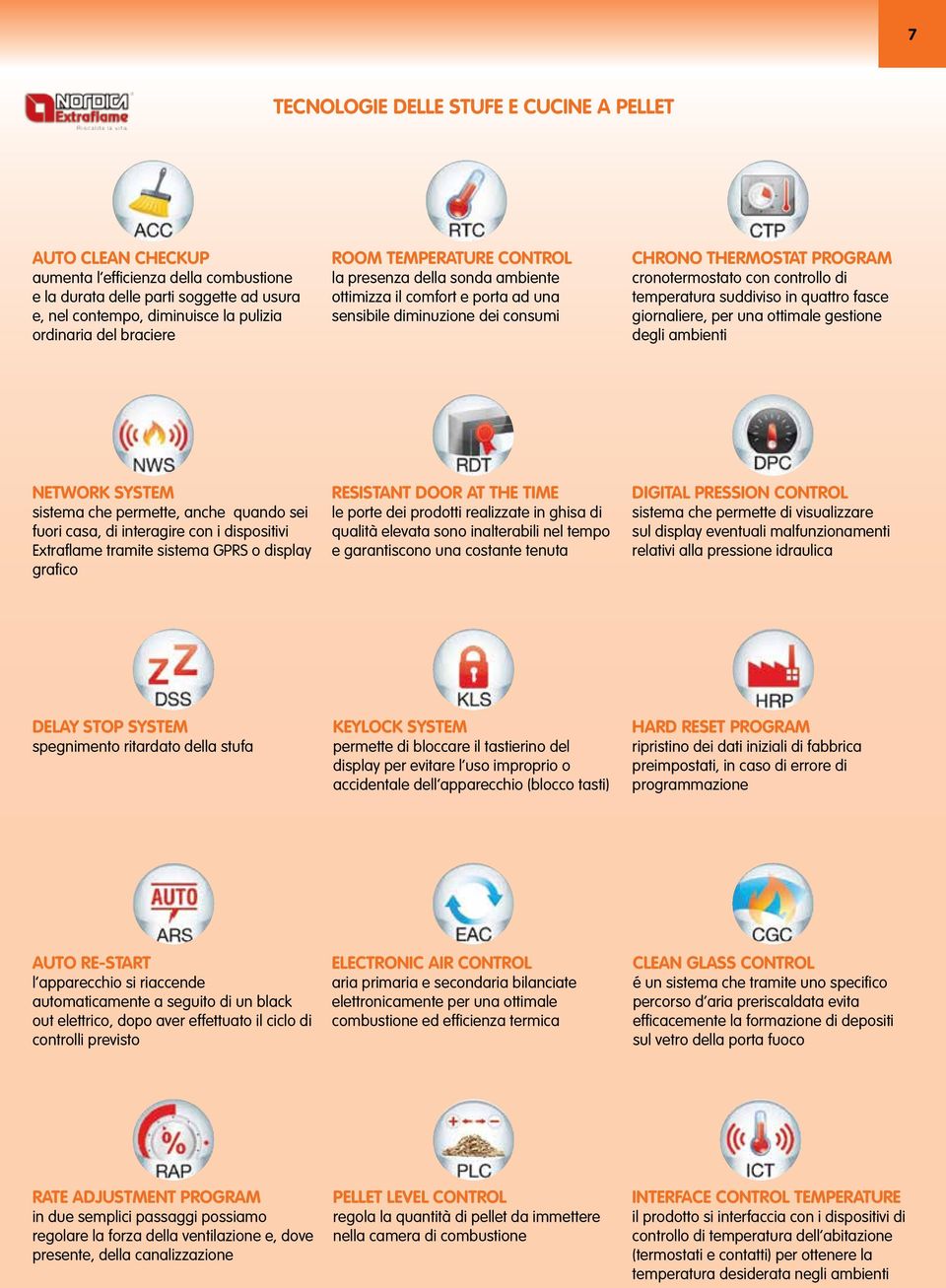 temperatura suddiviso in quattro fasce giornaliere, per una ottimale gestione degli ambienti NETWORK SYSTEM sistema che permette, anche quando sei fuori casa, di interagire con i dispositivi