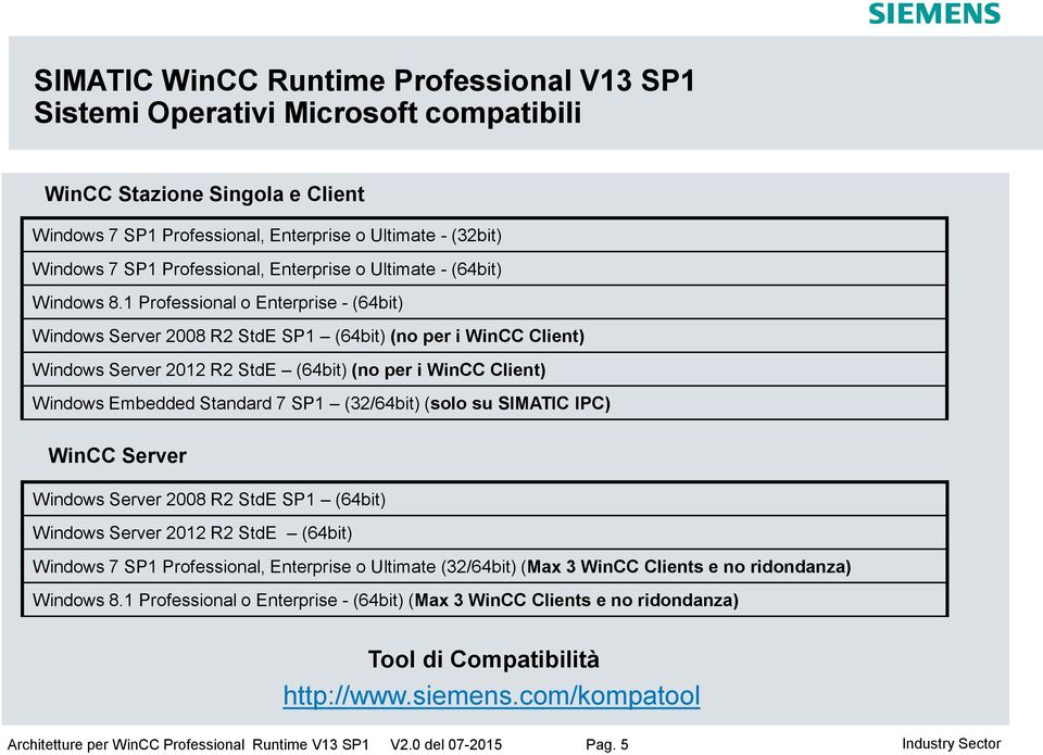 1 Professional o Enterprise - (64bit) Windows Server 2008 R2 StdE SP1 (64bit) (no per i Client) Windows Server 2012 R2 StdE (64bit) (no per i Client) Windows Embedded Standard 7 SP1 (32/64bit) (solo
