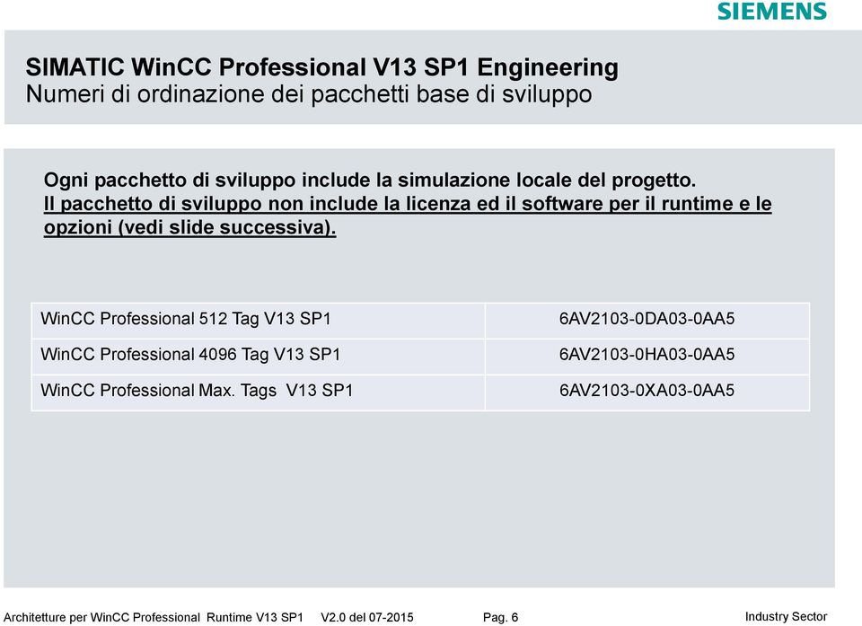 Il pacchetto di sviluppo non include la licenza ed il software per il runtime e le opzioni (vedi slide successiva).