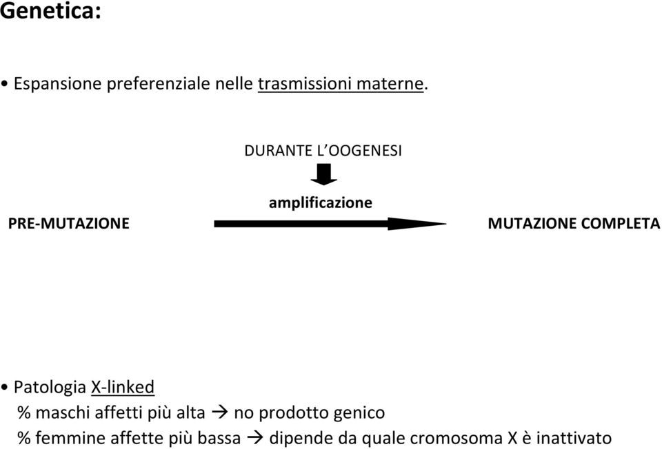 COMPLETA Patologia X-linked % maschi affetti piùalta no prodotto