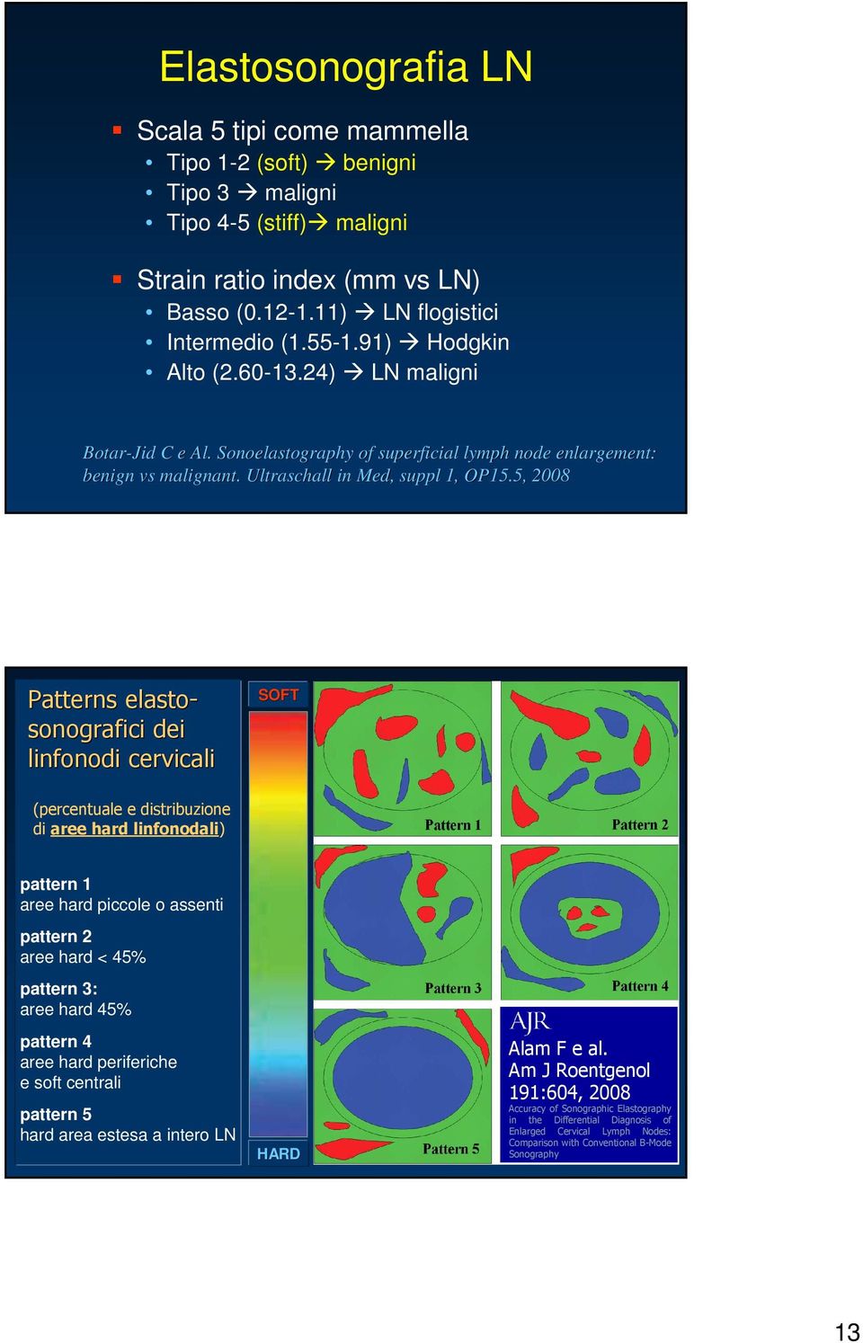 5.5,, 2008 Patterns elasto- sonografici dei linfonodi cervicali SOFT (percentuale e distribuzione di aree hard linfonodali) pattern 1 aree hard piccole o assenti pattern 2 aree hard < 45% pattern 3: