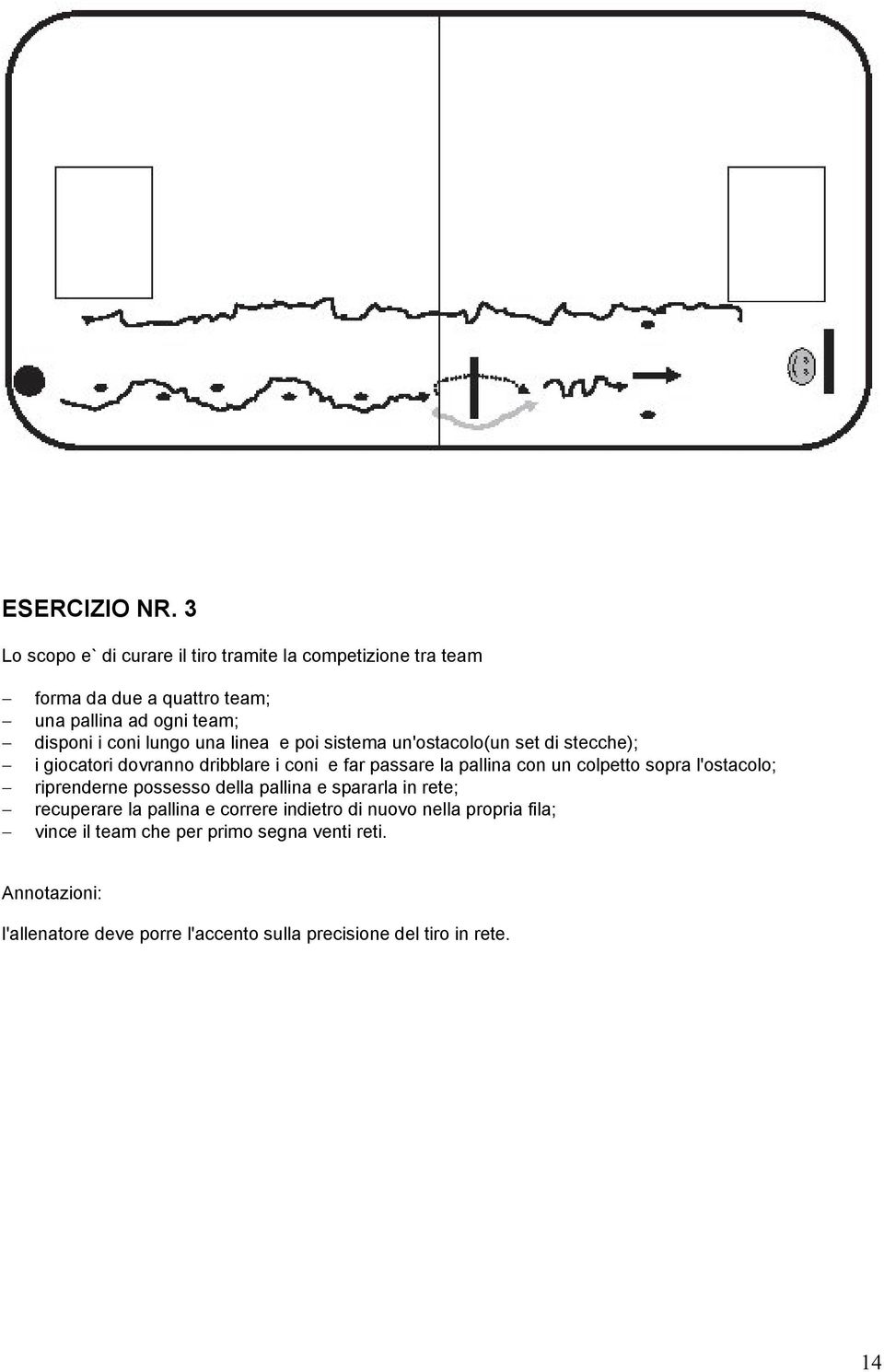 una linea e poi sistema un'ostacolo(un set di stecche); i giocatori dovranno dribblare i coni e far passare la pallina con un colpetto sopra