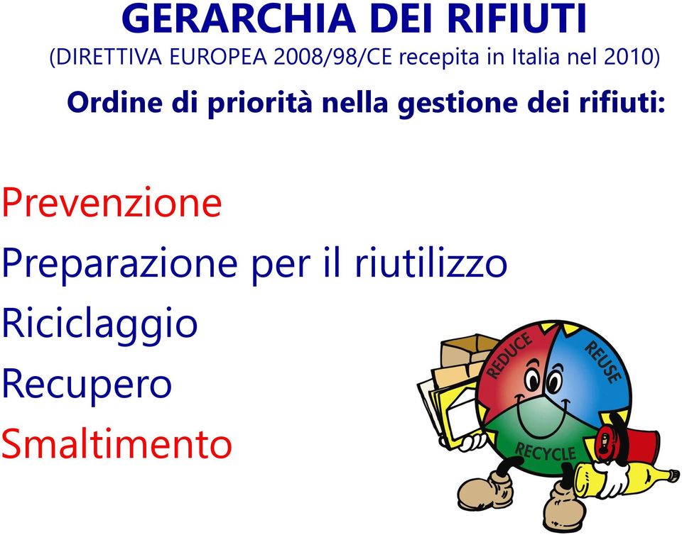 priorità nella gestione dei rifiuti: Prevenzione