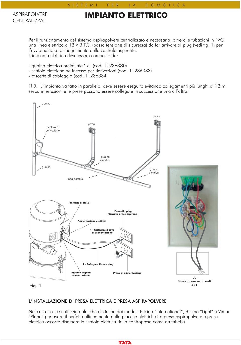 L impianto elettrico deve essere composto da: - guaina elettrica preinfilata 2x1 (cod. 11286380) - scatole elettriche ad incasso per derivazioni (cod. 11286383) - fascette di cablaggio (cod.