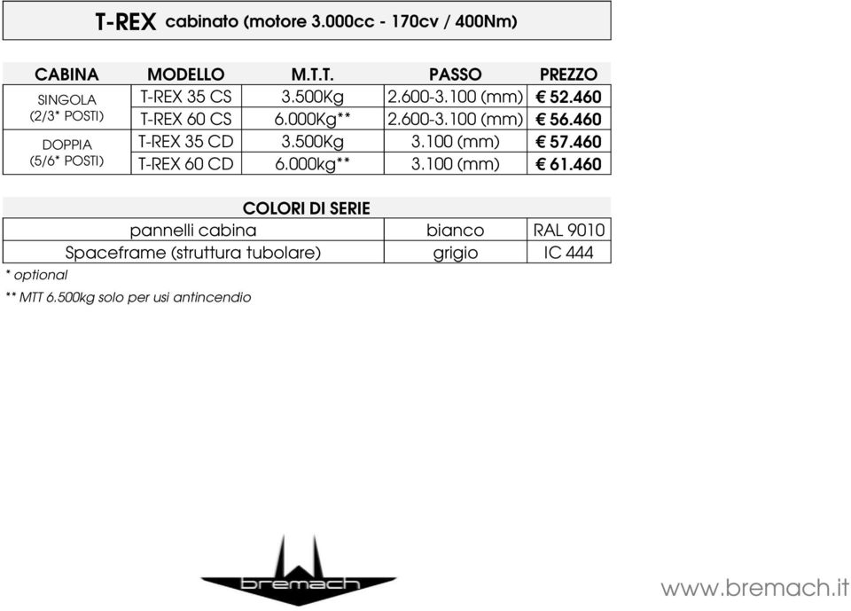 460 T-REX 60 CD 6.000kg** 3.100 (mm) 61.