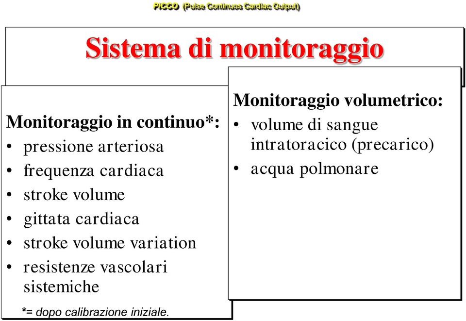 stroke volume variation resistenze vascolari sistemiche Monitoraggio volumetrico: