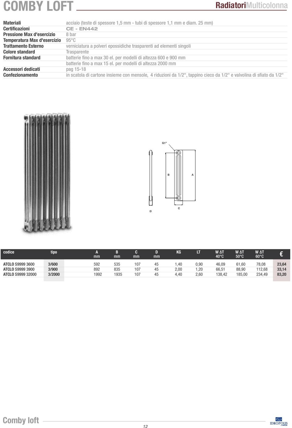 Trasparente fornitura standard batterie fino a max 30 el. per modelli di altezza 600 e 900 mm batterie fino a max 15 el.